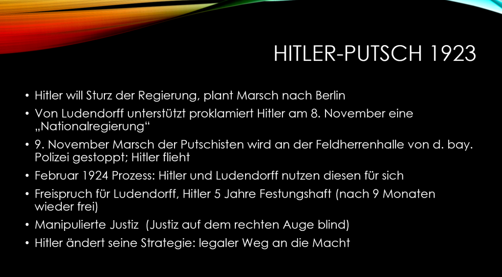 Hitler-Putsch